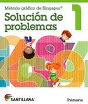 Método gráfico de Singapur 1. Solución de problemas.