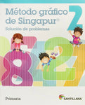 Método gráfico de Singapur 2. Solución de problemas