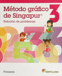 Método gráfico de Singapur 3. Solución de problemas