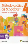 Método gráfico Singapur 4. Solución de problemas